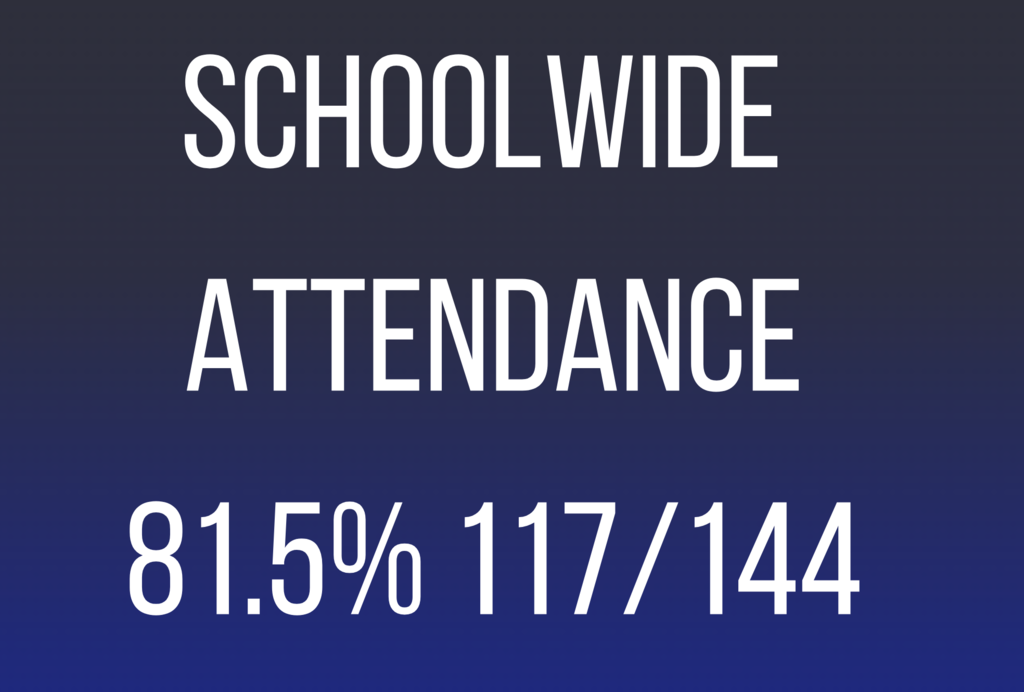 attendance