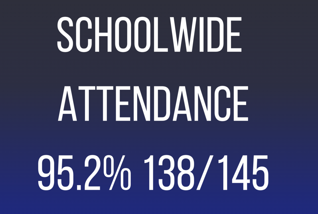 attendance
