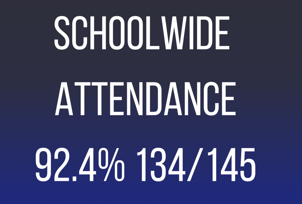 attendance