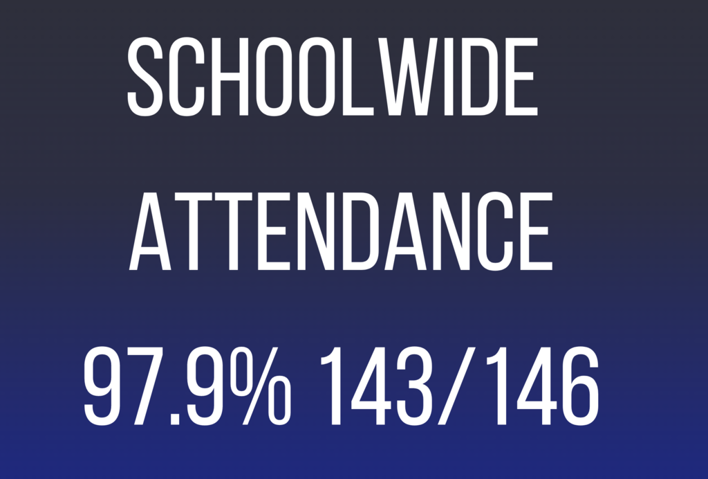attendance