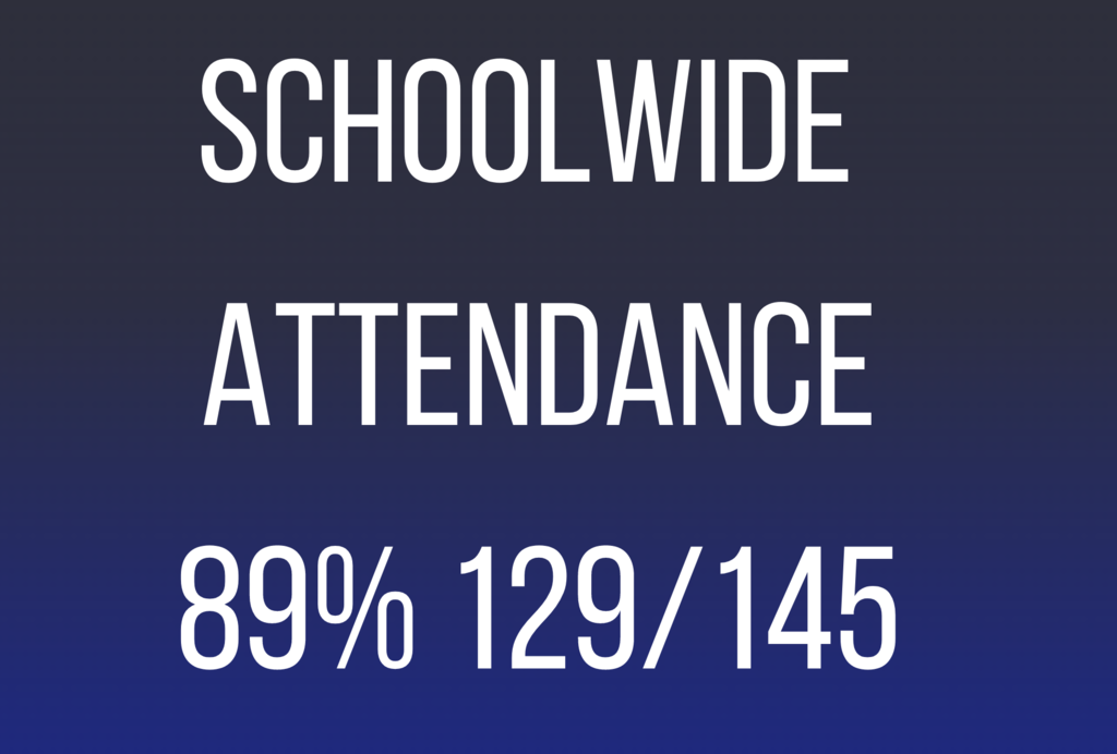 attendance