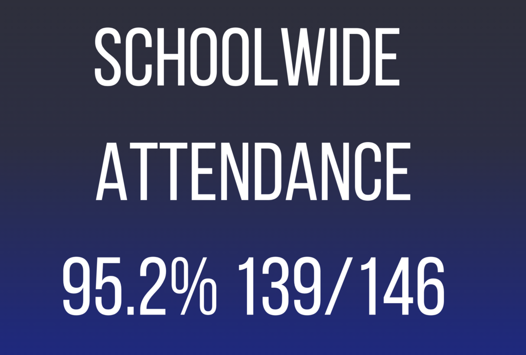 attendance