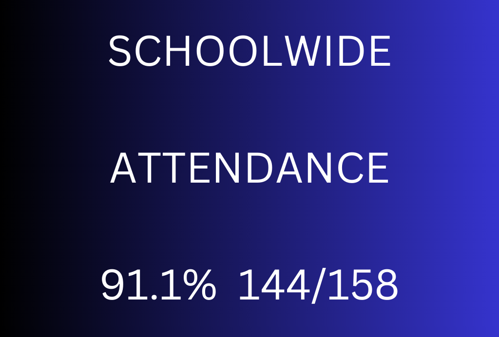 attendance